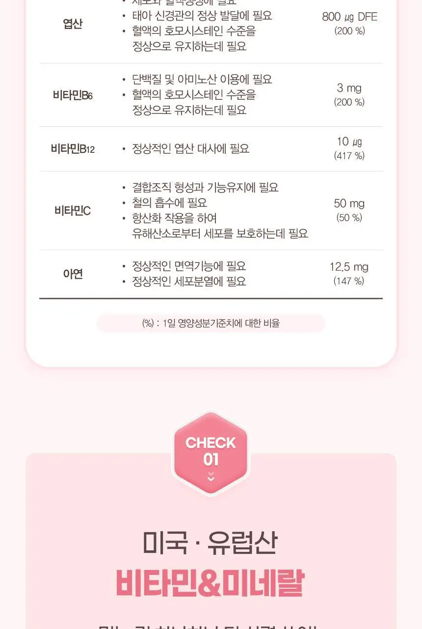 [비건인증/총 2개월분] GNM 활성 엽산 800 비타민B 1박스 / 비타민C 상세페이지 19